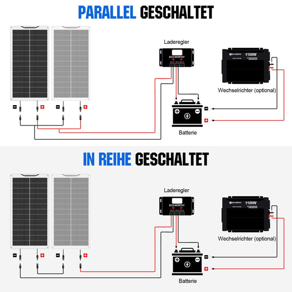 100Wp 12V Flexibles Solarmodul Monokristallin