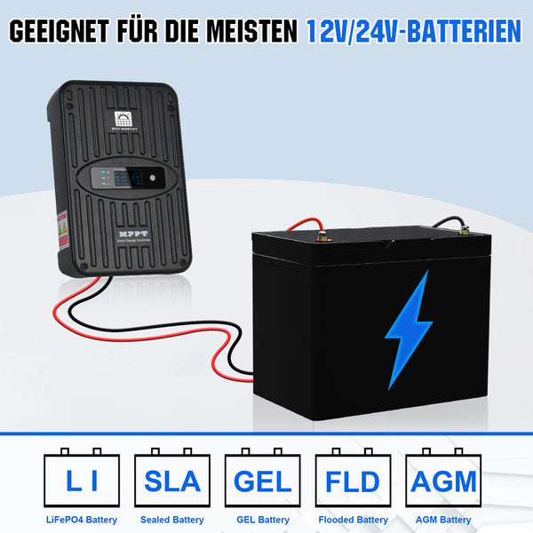 Wohnmobile 130Wp 260Wp 390Wp 520Wp 12V Komplettset Solaranlage mit 130Wp Semi-Flexibles Solarmodul+Lithium Speicher