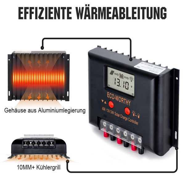 PWM Solarladeregler 60A 12V/24V