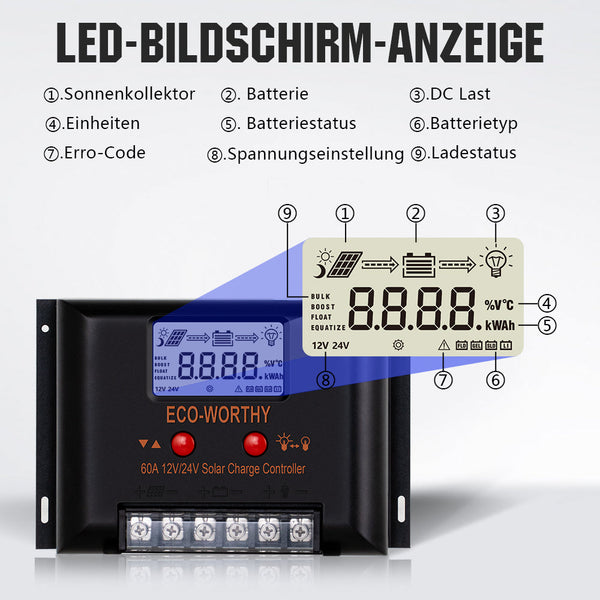 PWM Solarladeregler 60A 12V/24V