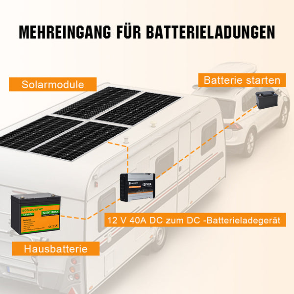 12V 20A & 40A MPPT DC Zu DC Batterieladegerät Für 12V LiFePO4, Blei-Säure, SLA, Gel, AGM Und Calcium-Batterien
