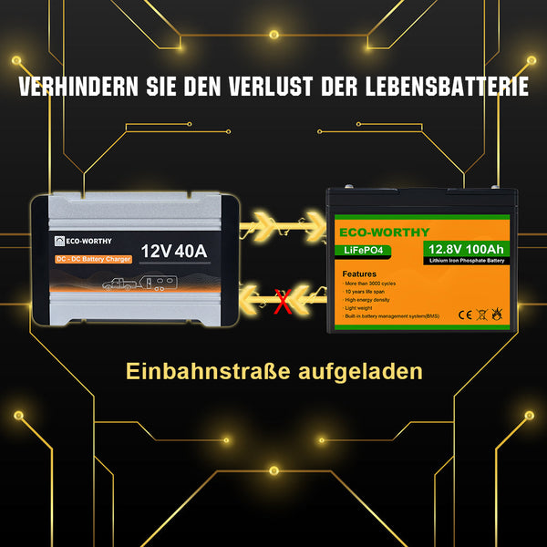 12V 20A & 40A MPPT DC naar DC Batterijlader voor 12V LiFePO4, Loodzuur, SLA, Gel, AGM en Calcium Batterijen