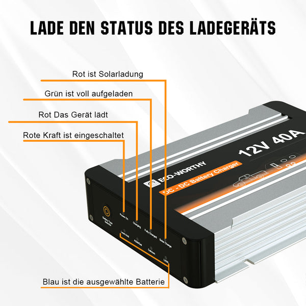 12V 20A & 40A MPPT DC naar DC Batterijlader voor 12V LiFePO4, Loodzuur, SLA, Gel, AGM en Calcium Batterijen