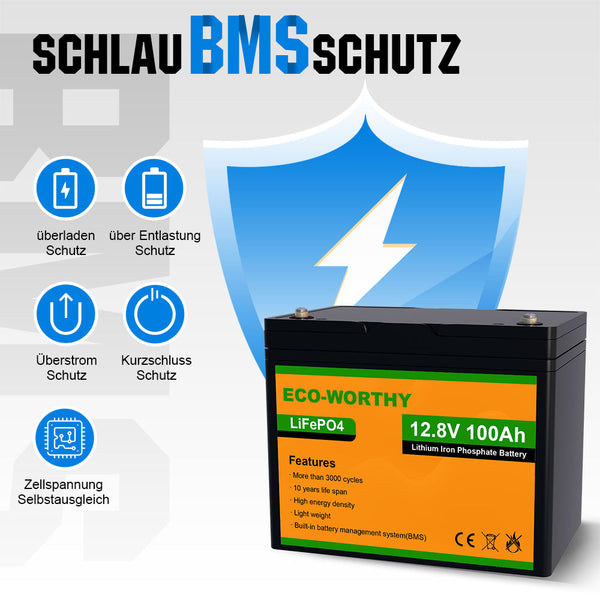 480Wp 12V (4x120Wp) Komplettset MPPT Solaranlage mit 1,2kWh Lithium Speicher+1,1kW Wechselrichter