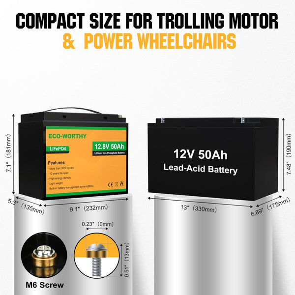 12V 50Ah LiFePO4 Lithium Batterie