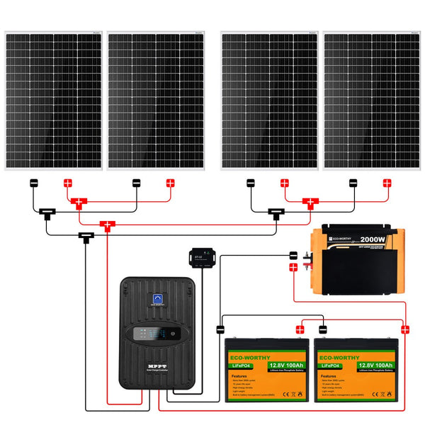 680Wp 12V (4x170Wp) Komplettset MPPT Solaranlage mit 2,4kWh Lithium Speicher+2kW Wechselrichter