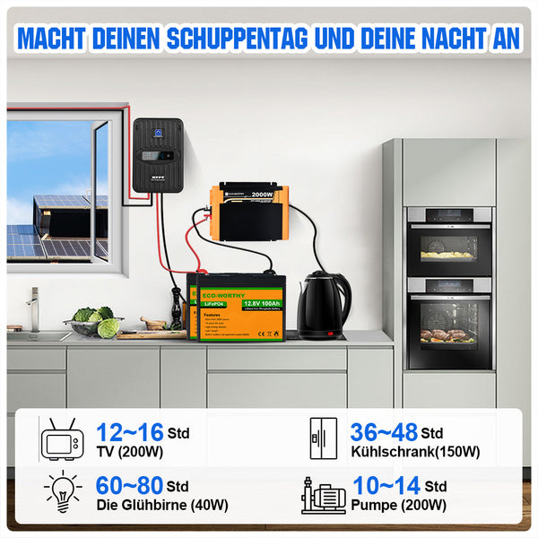 680Wp 12V (4x170Wp) Komplettset MPPT Solaranlage mit 2,4kWh Lithium Speicher+2kW Wechselrichter