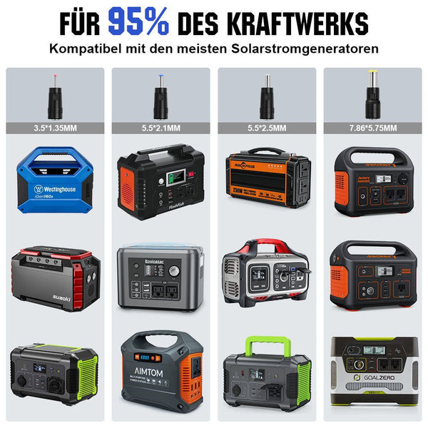 100Wp 12V Faltbares Solartasche für Camping