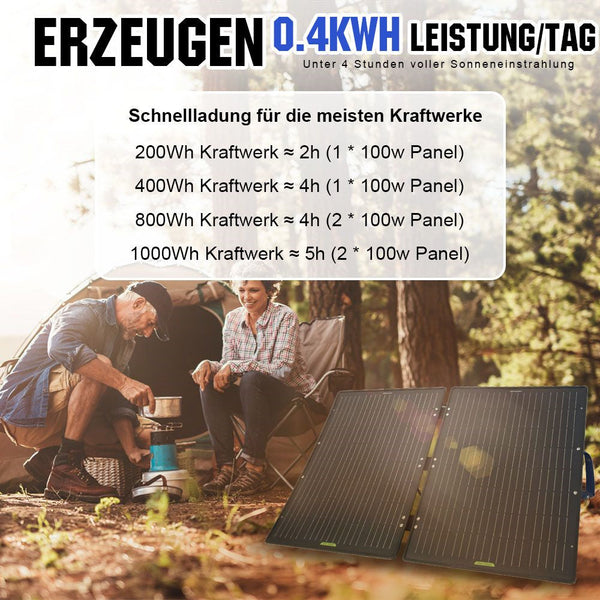 100Wp 12V Faltbares Solartasche für Camping