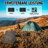 100Wp 12V Faltbares Solartasche für Camping