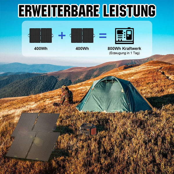 100Wp 12V Faltbares Solartasche für Camping