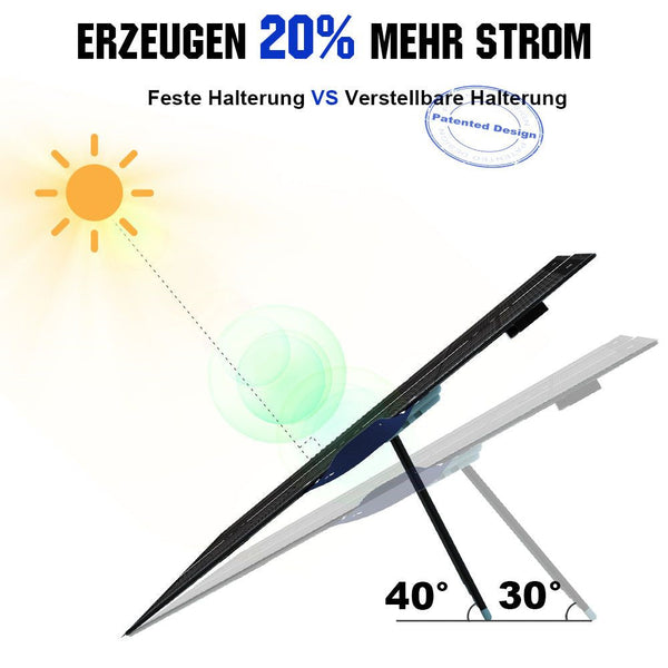 100Wp 12V Faltbares Solartasche für Camping