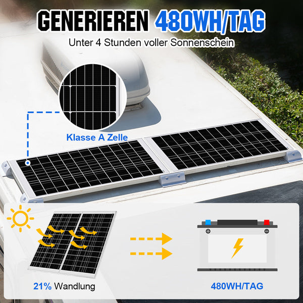 120Wp 12V Solarmodul Monokristallin