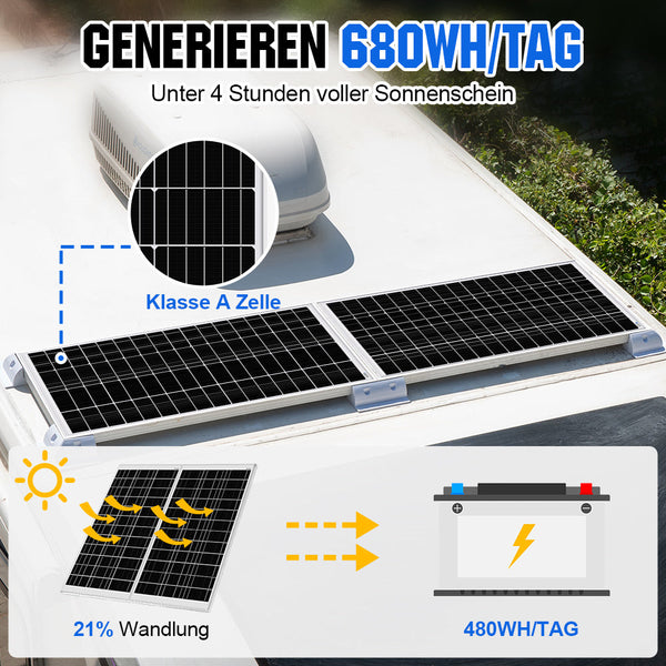 170Wp 12V Solarmodul Monokristallin
