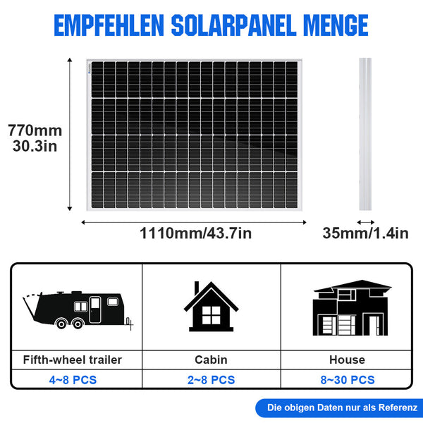 170Wp 12V Solarmodul Monokristallin