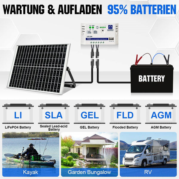 25Wp 12V Solarmodul Monokristallin Erhaltungsladegerät Kit