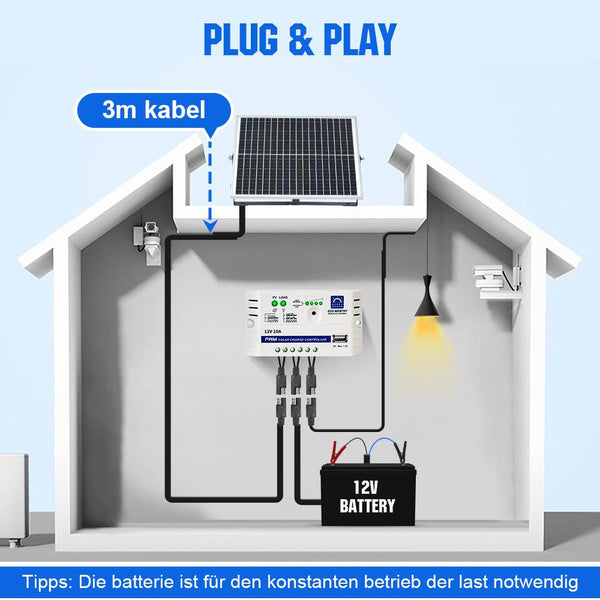 25Wp 12V Solarmodul Monokristallin Erhaltungsladegerät Kit