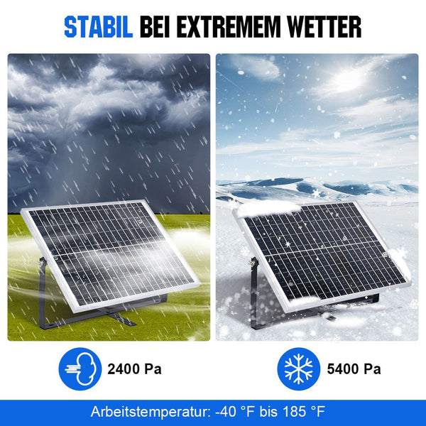 25Wp 12V Zonnepaneel Monokristallijn Onderhoudsoplaadkit