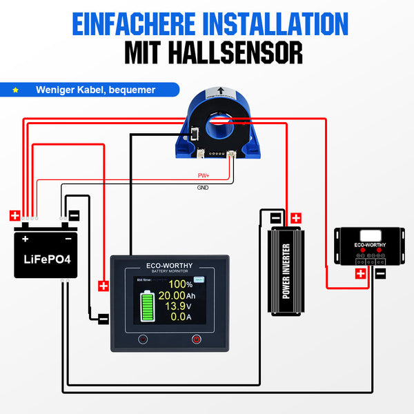 200A 3,5" berührbares Display Battery Monitor mit Hall-Sensor für AGM und Lithium Batterien (LiFePO4)