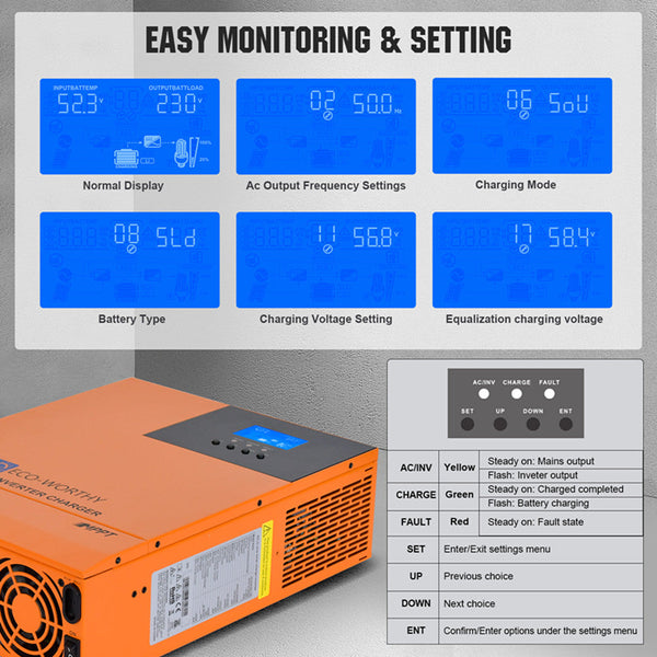3000W 24V All-In-One Kombigeräte Zonne-omvormer en Laadregelaar 60A