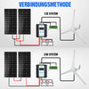 Windkraftanlage Generator 400Wp 12V/24V mit 40A Hybrid Controller