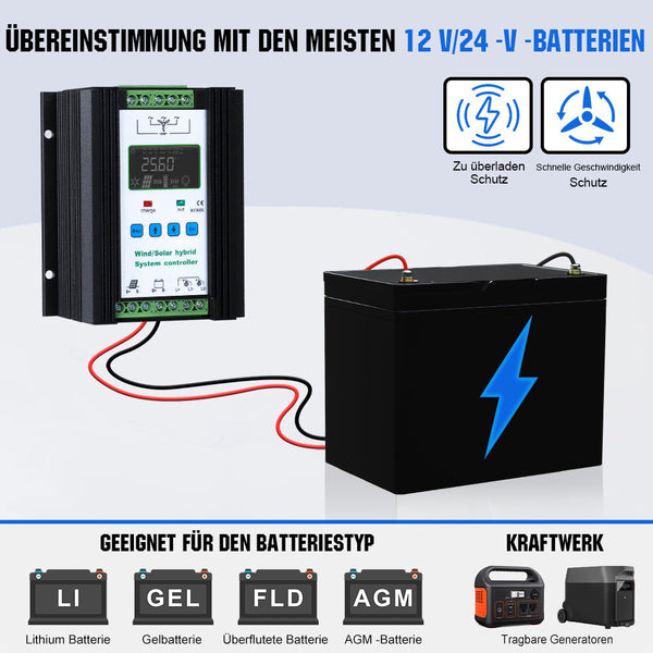 Windkraftanlage Generator 400Wp 12V/24V mit 40A Hybrid Controller