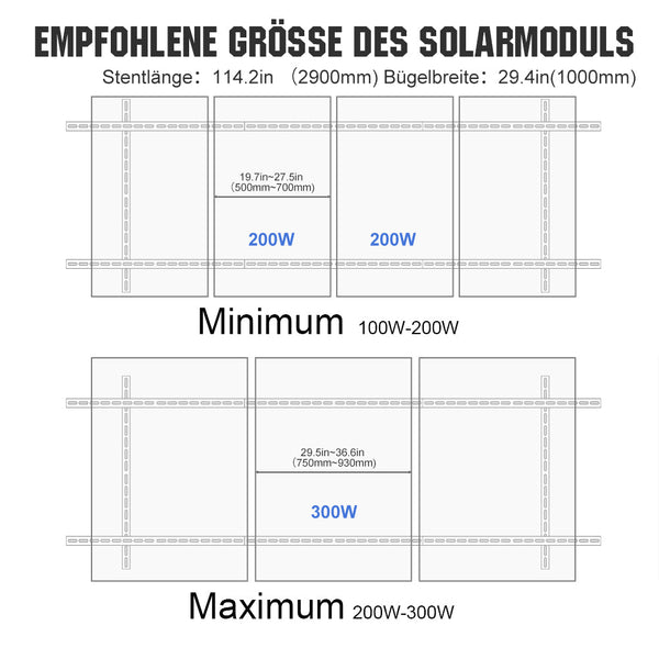 Verstellbare mehrteilige Solarmodul Montagehalterungen für 1-4 Stück Solarmodule