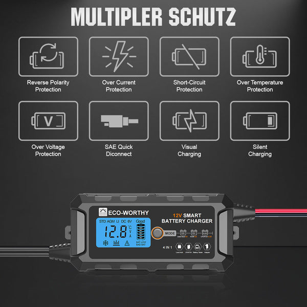 5A & 10A 12V Automatisch Slim Batterijlader met LCD-display voor Lithium (LiFePO4) Batterijen