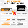 48V 50Ah LiFePO4 Lithium Batterie