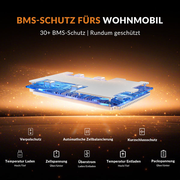 Lithink 12V 140Ah H190 LiFePO4-accu met Bluetooth & zelfverwarming, 200A BMS – DIN H8 voor onder de stoel in camper