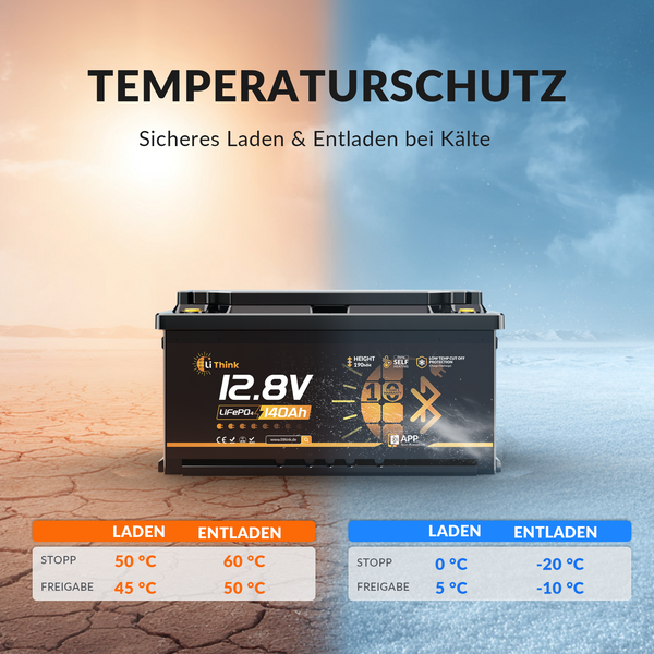 Lithink 12V 140Ah H190 LiFePO4-accu met Bluetooth & zelfverwarming, 200A BMS – DIN H8 voor onder de stoel in camper