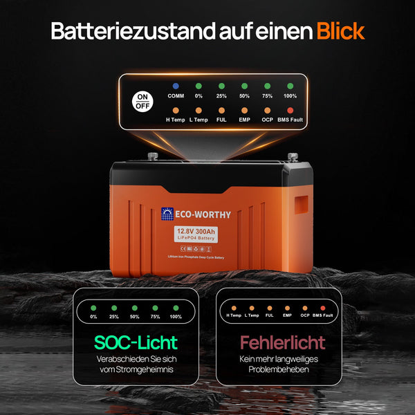 12V 300Ah LiFePO4 Lithiumbatterij met Bluetooth en ondertemperatuurbescherming