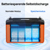 12V 300Ah LiFePO4 Lithiumbatterij met Bluetooth en ondertemperatuurbescherming