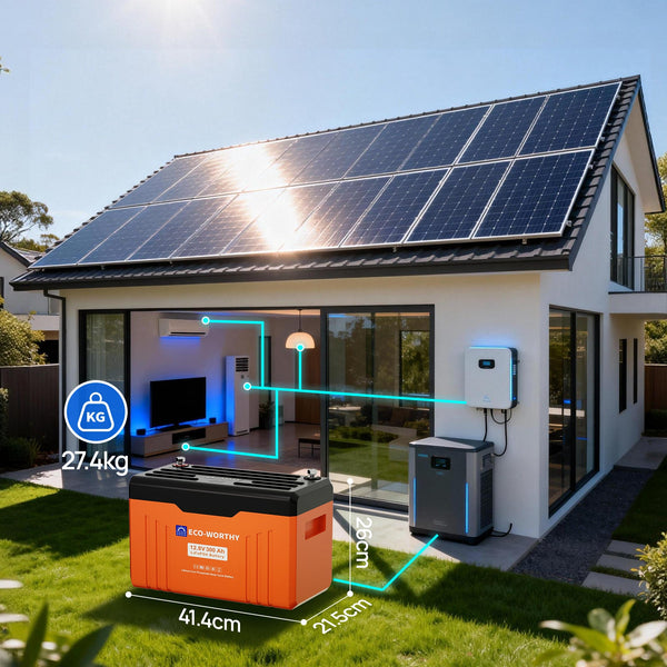 12V 300Ah LiFePO4 Lithiumbatterij met Bluetooth en ondertemperatuurbescherming