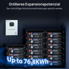 1560W 48V (8 x Bifazial 195W), Komplettes MPPT-Off-Grid-Solar-Kit