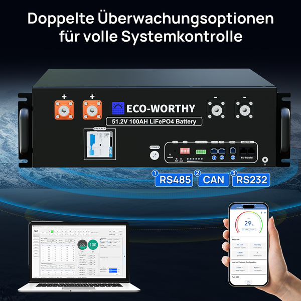 1560W 48V (8 x Bifazial 195W), Komplettes MPPT-Off-Grid-Solar-Kit