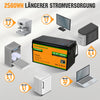 24V 100Ah LiFePO4 Lithiumbatterij met ondertemperatuurbescherming