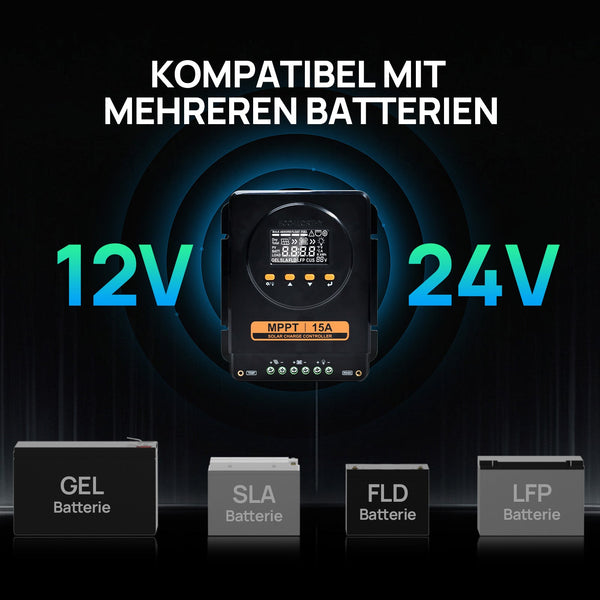 260Wp 12V Off Grid Zonne-energie systeem voor Campers met MPPT Zonnecontroller 12 V/24 V 15 A
