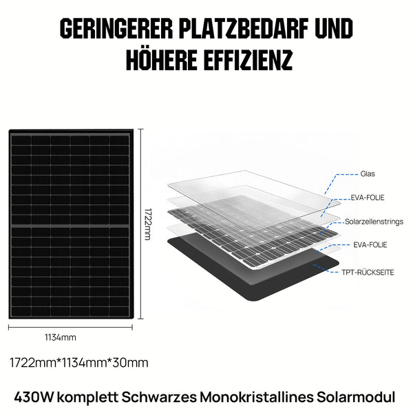 48V 10KW (24 x 430W) Komplettes Off-Grid-Solarkit