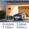 48V 2580W (6 x 430W) Komplettes MPPT-Off-Grid-Solarkit