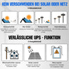 48V 2580W (6 x 430W) Komplettes MPPT-Off-Grid-Solarkit