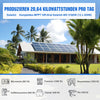 48V 5160W (12 x 430W) Komplettes MPPT-Off-Grid-Solarkit