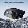 48V (51,2V) 100Ah Server-Rack-Batterie, 5,12kWh Lithium-Batterie, 3U-Größe, mit Bluetooth und WLAN