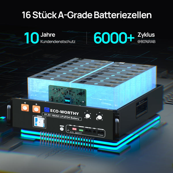 ECO-WORTHY 48V (51,2V) 100Ah Server-Rack-Batterij | IEC 62619-certificering | Bluetooth en WLAN