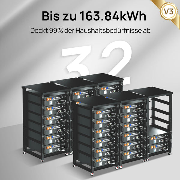 ECO-WORTHY 48V (51,2V) 100Ah Server-Rack-Batterij | IEC 62619-certificering | Bluetooth en WLAN