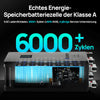 ECO-WORTHY 48V (51,2V) 314Ah LiFePO4-Batterij | Zonnebatterij-noodstroomvoorziening voor thuis