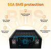 ECO-WORTHY Balkonkraftwerk Opslag 48V 50AH Batterij met 60A MPPT 2,56KWh