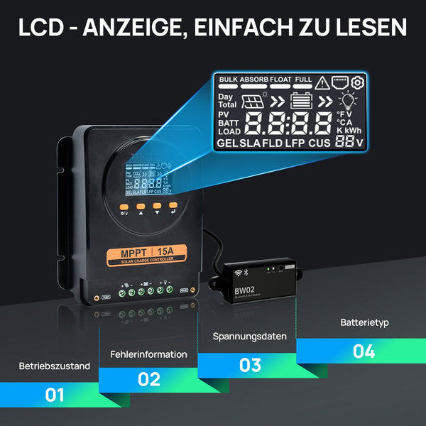 ECO-WORTHY MPPT Zonnecontroller 15A 12V/24V met LCD & Bluetooth RS485