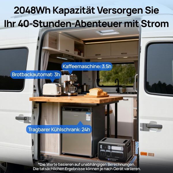 ECO-WORTHY Tragbare 2400W Powerstation mit 2048Wh Lithium-Batterie I WLAN und Bluetooth I Notstromversorgung
