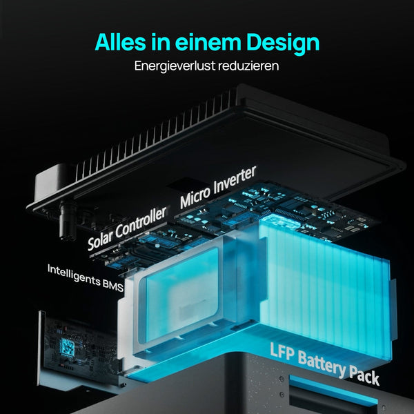 Balkon Zonnepaneel Kit 5120Wh met Marstek Jupiter C+ Energieopslag, 4 x 430W Zonnepanelen, 4 MPPT's (PV max. 2400 W) | Plug-&-Play | Compleet Zonne-energiesysteem voor op het dak